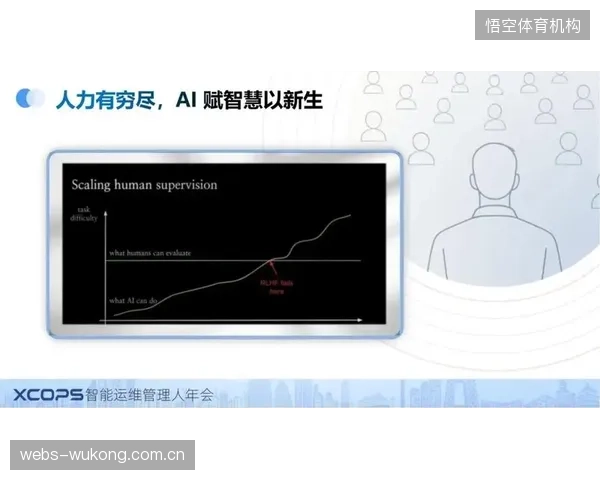 AI裁判的定位已清晰：并非取代人类，而是作为高效信息工具，辅助人类裁判完成最终决策